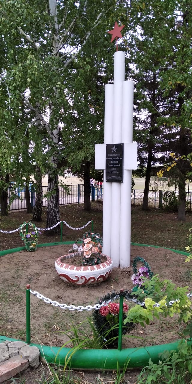 Фотографии.